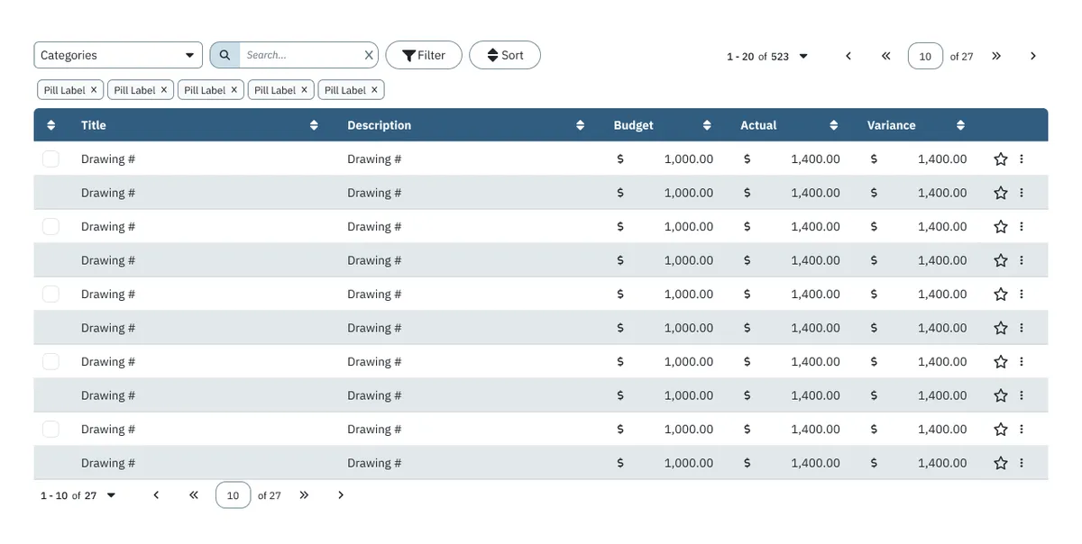 Component data table example